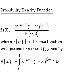 Statistical Distributions - Beta Distribution - Density Function