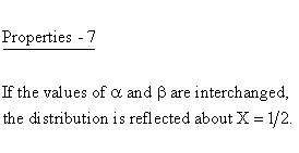 Statistical Distributions - Beta Distribution - Properties 7 - Points ofReflection