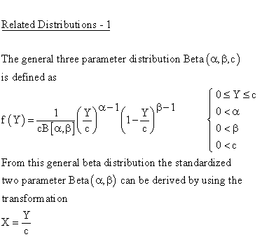 Statistical Distributions - Beta Distribution - Related Distributions 1 -General 3-Parameter Beta Distribution versus Standardized 2-Parameter BetaDistribution