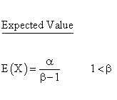 Statistical Distributions - Inverted Beta Distribution - Expected Value