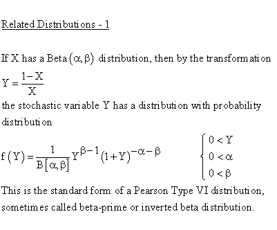 Statistical Distributions - Inverted Beta Distribution - Related Distributions 1 - Beta Distribution versus Inverted Beta Distribution