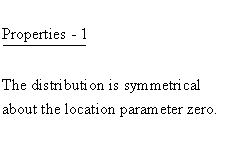 Statistical Distributions - Cauchy 1 Distribution - Properties1 - Symmetry