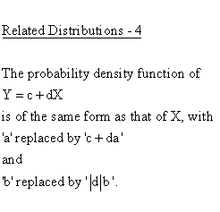 Statistical Distributions - Cauchy 2 (Parameter) Distribution - RelatedDistributions 4 - Linear Function of 2-Parameter Cauchy Distribution