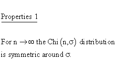 Statistical Distributions - Chi Distribution - Properties 1 - Symmetry