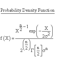Statistical Distributions - Chi Square 2 Distribution - Probability Density Function
