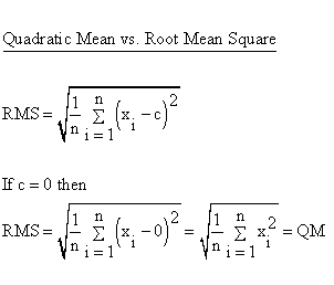 Descriptive Statistics - Descriptive Statistics - Central Tendency - Quadratic Mean versus Root Mean Square