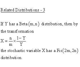 Statistical Distributions - Fisher F-Distribution - Related Distributions3 - Fisher F-Distribution versus Beta Distribution