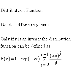 Statistical Distributions - Gamma Distribution - Distribution Function
