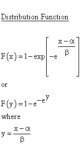 Gumbel Distribution - Distribution Function
