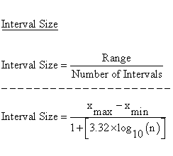 Descriptive Statistics - Histogram - Interval Size