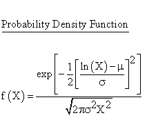 Statistical Distributions - Lognormal Distribution - Probability DensityFunction