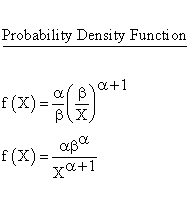 Statistical Distributions - Pareto Distribution - Probability DensityFunction