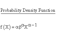 Statistical Distributions - Power Distribution - Probability DensityFunction