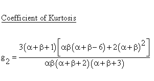 Continuous Distributions - Beta Distribution - Kurtosis