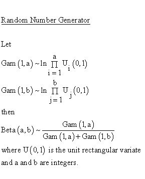 Continuous Distributions - Beta Distribution - Random Number Generator