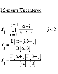 Continuous Distributions - Inverted Beta Distribution - Uncentered Moments