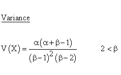 Continuous Distributions - Inverted Beta Distribution - Variance