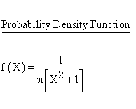 Statistical Distributions - Cauchy 1 Distribution - Probability Density Function