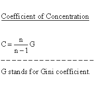 Descriptive Statistics - Concentration - Coefficient of Descriptive Statistics - Concentration