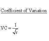 Continuous Distributions - Erlang Distribution - Coefficient of Variation