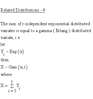 Statistical Distributions - Exponential Distribution - Related Distributions 4 - Exponential Distribution versus Gamma 2-Parameter Distribution
