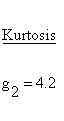 Continuous Distributions - Logistic Distribution - Kurtosis