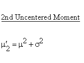 Statistical Distributions - Normal Distribution - Second Uncentered Moment