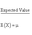 Statistical Distributions - Normal Distribution - Expected Value