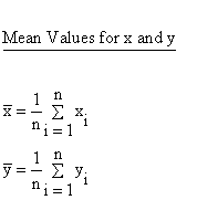 Descriptive Statistics - Simple Linear Regression - Mean and Variances - Mean Values