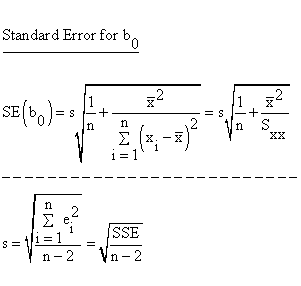 Descriptive Statistics - Simple Linear Regression - Parameter b(0) - Standard Error for b(0)