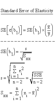 Descriptive Statistics - Simple Linear Regression - Parameter b(1) - Standard Error Elasticity