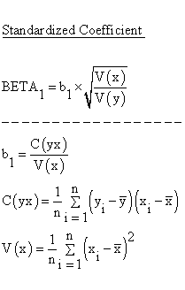 Descriptive Statistics - Simple Linear Regression - Parameter b(1) - Standardized b(1)