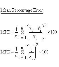 Descriptive Statistics - Simple Linear Regression - Model Performance - Mean Percentage Error