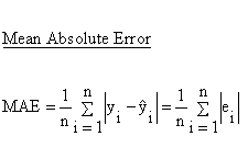 Descriptive Statistics - Simple Linear Regression - Model Performance - Mean Absolute Error