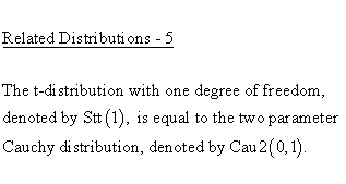 Statistical Distributions - Student t Distribution - Related Distributions5 - Student t-Distribution versus Cauchy 2-Parameter Distribution