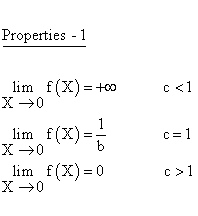 Continuous Distributions - Weibull Distribution - Properties 1 - Limiting Cases